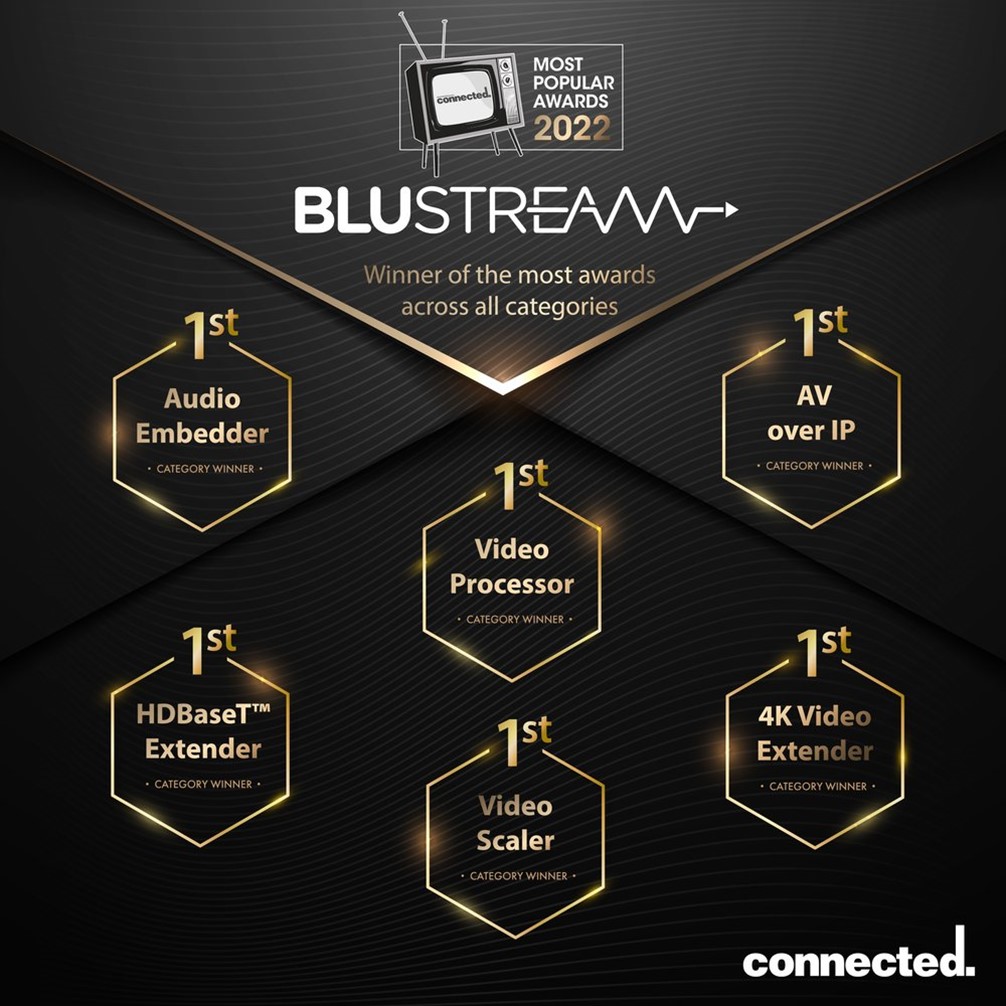Blustream получил награды AV Awards 2022 от журнала Connected
